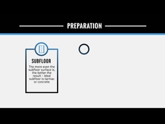 500x500mm Zielona stoiska Stabilna gumowa podłoga rolnicza Matka konia Matka krowieca Płytki gumowe